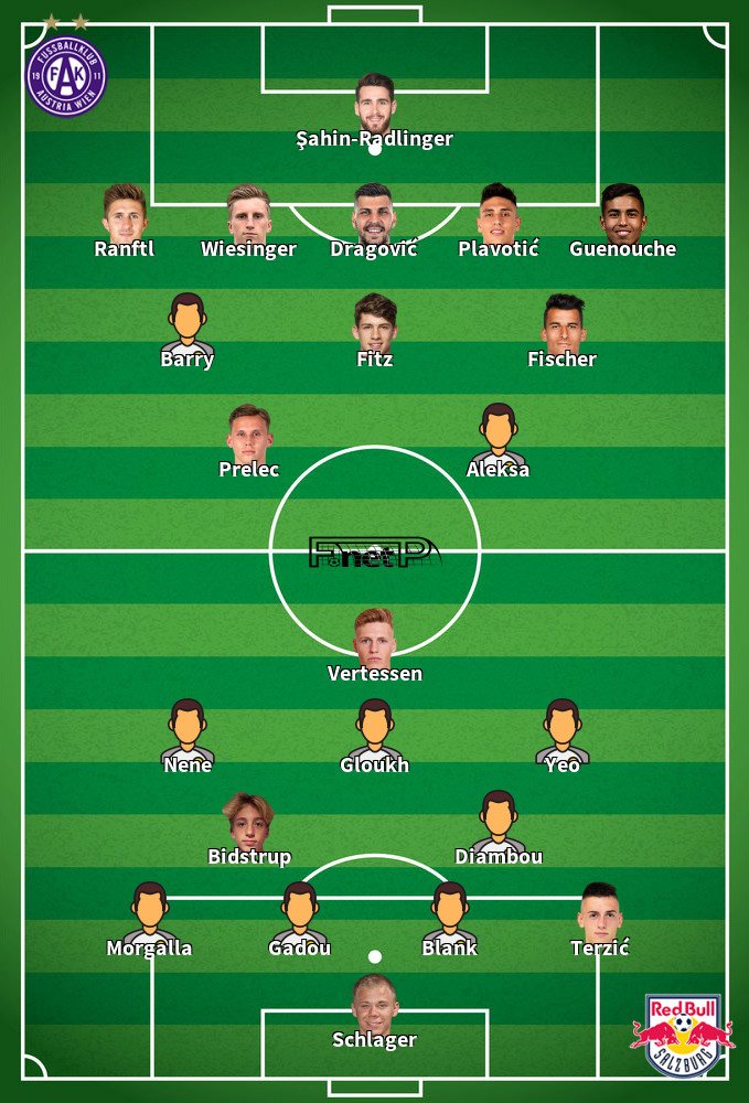 Red Bull Salzburg v Austria Vienna Predicted Lineups 04-05-2025