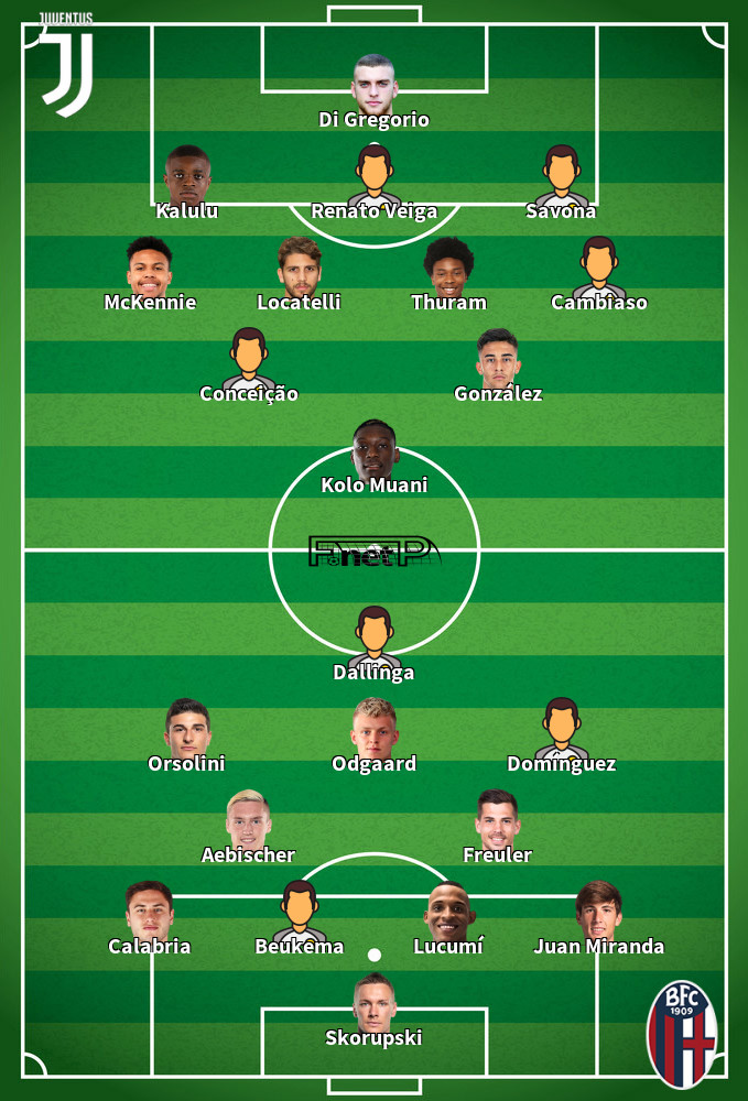 Bologna v Juventus Composition d'équipe probable 04-05-2025