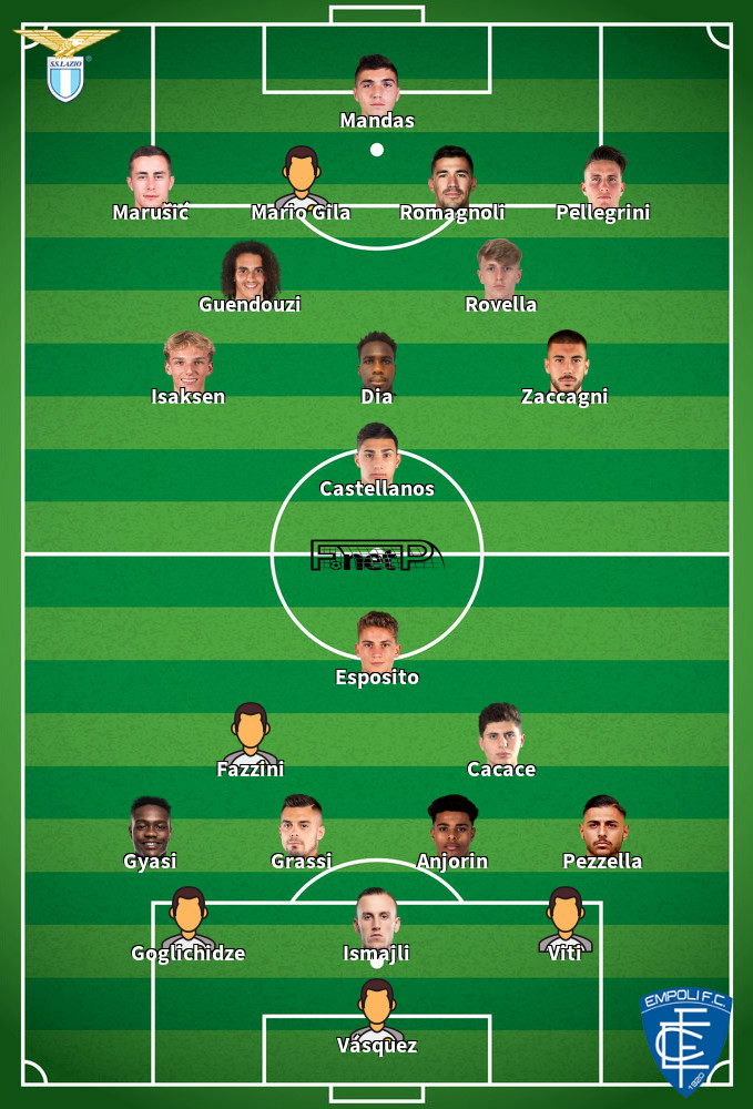 Empoli v Lazio Composition d'équipe probable 04-05-2025