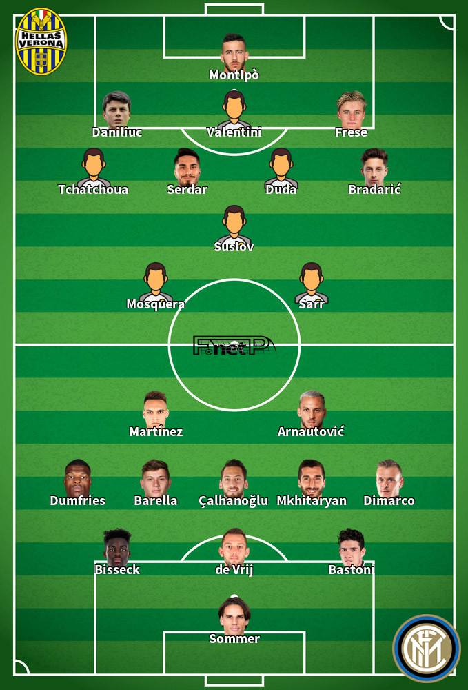 Inter Milan v Hellas Verona Predicted Lineups 03-05-2025