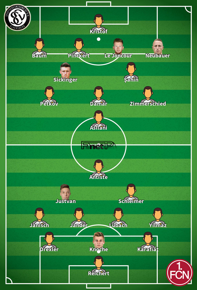 Nuremberg v Elversberg Onces Probables 04-05-2025