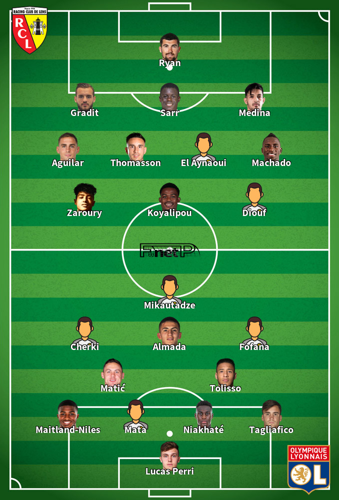 Lyon v RC Lens Predicted Lineups 04-05-2025