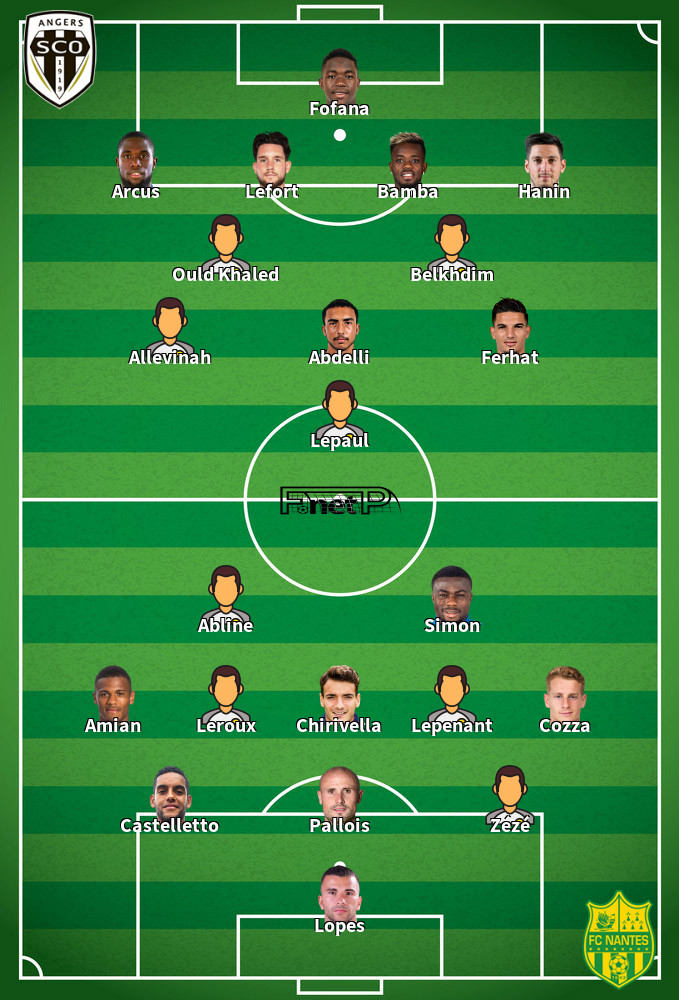 FC Nantes v Angers SCO Composition d'équipe probable 04-05-2025