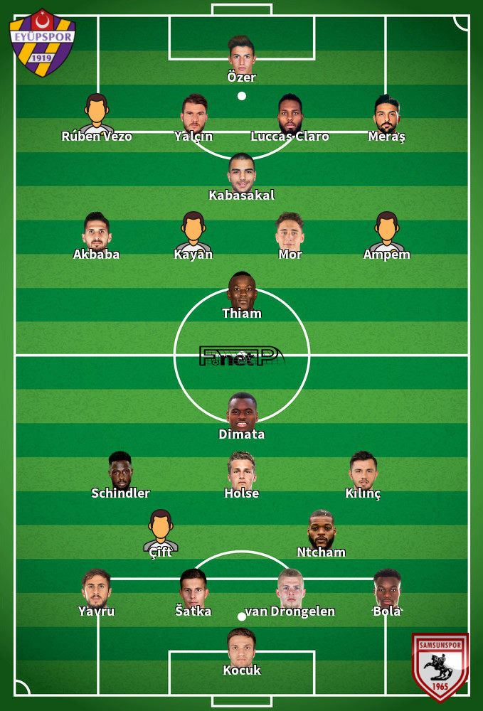 Samsunspor v Eyüpspor Composition d'équipe probable 04-05-2025