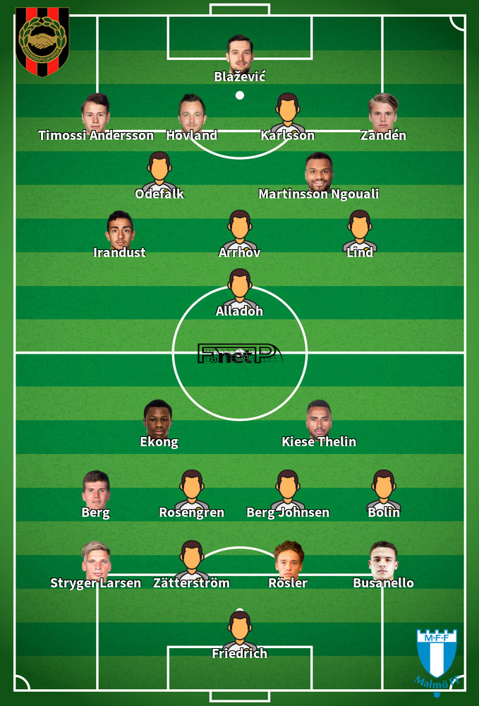 Malmö v IF Brommapojkarna Onces Probables 05-05-2025