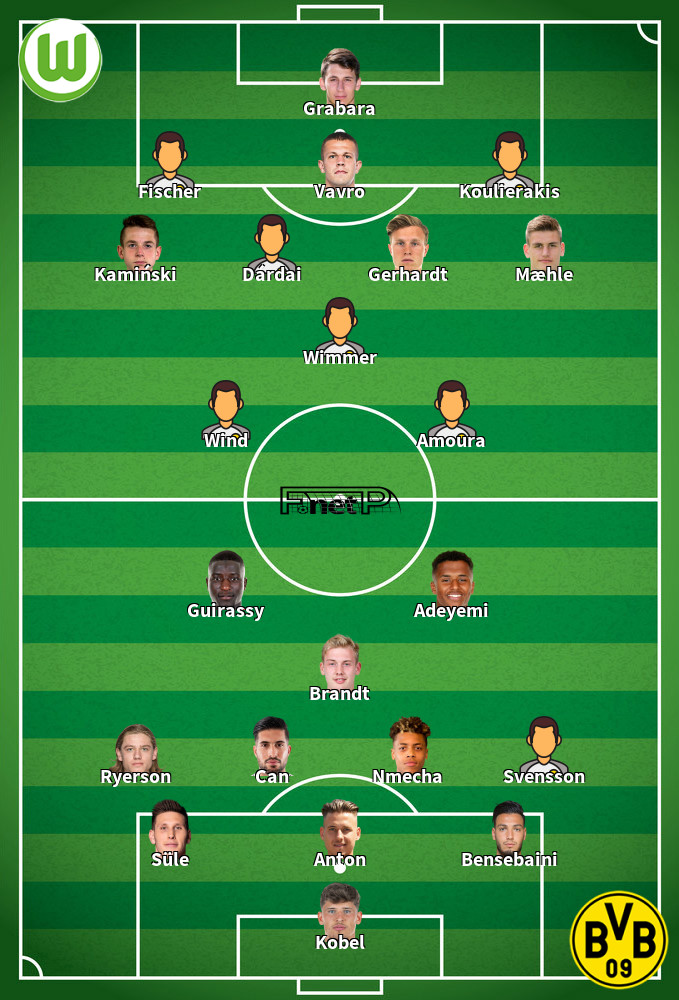 Borussia Dortmund v VfL Wolfsburg Mögliche Aufstellungen 03-05-2025