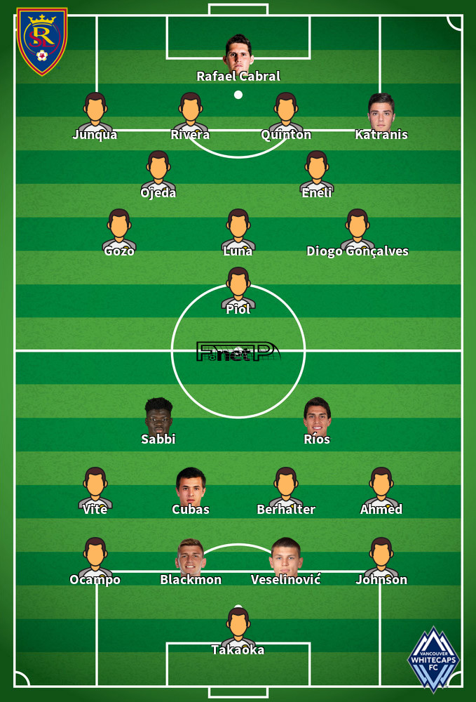 Vancouver Whitecaps v Real Salt Lake Predicted Lineups 04-05-2025