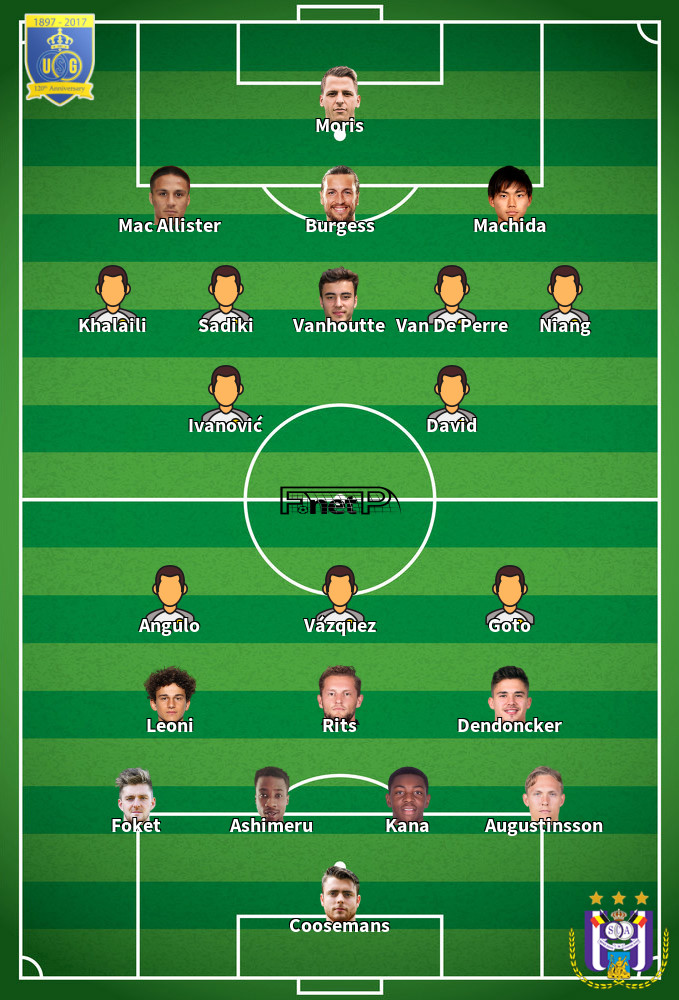 RSC Anderlecht v Union Saint-Gilloise Predicted Lineups 10-05-2025