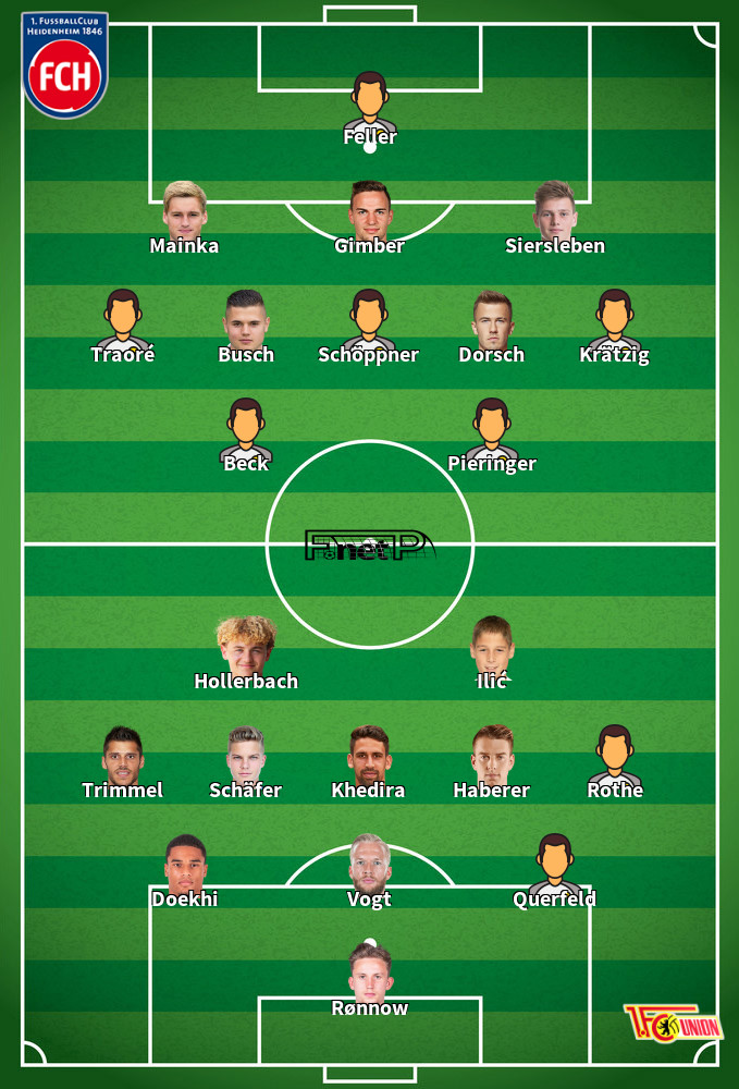 Union Berlin v Heidenheim Predicted Lineups 10-05-2025