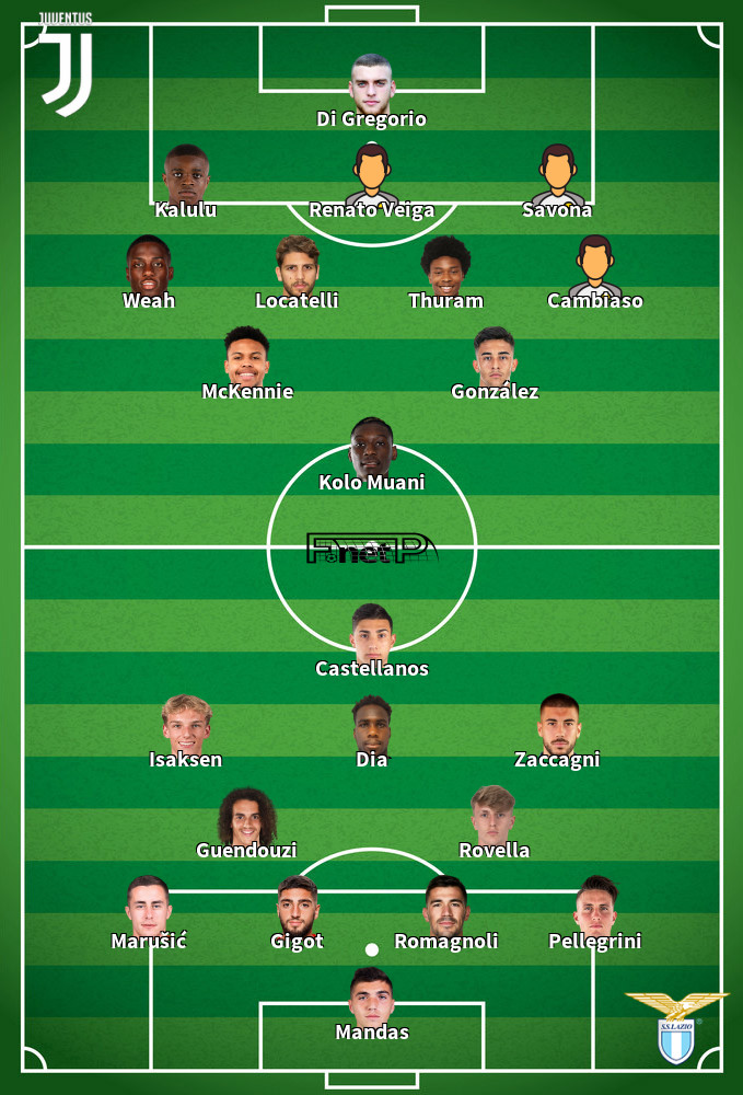 Lazio v Juventus Onces Probables 10-05-2025