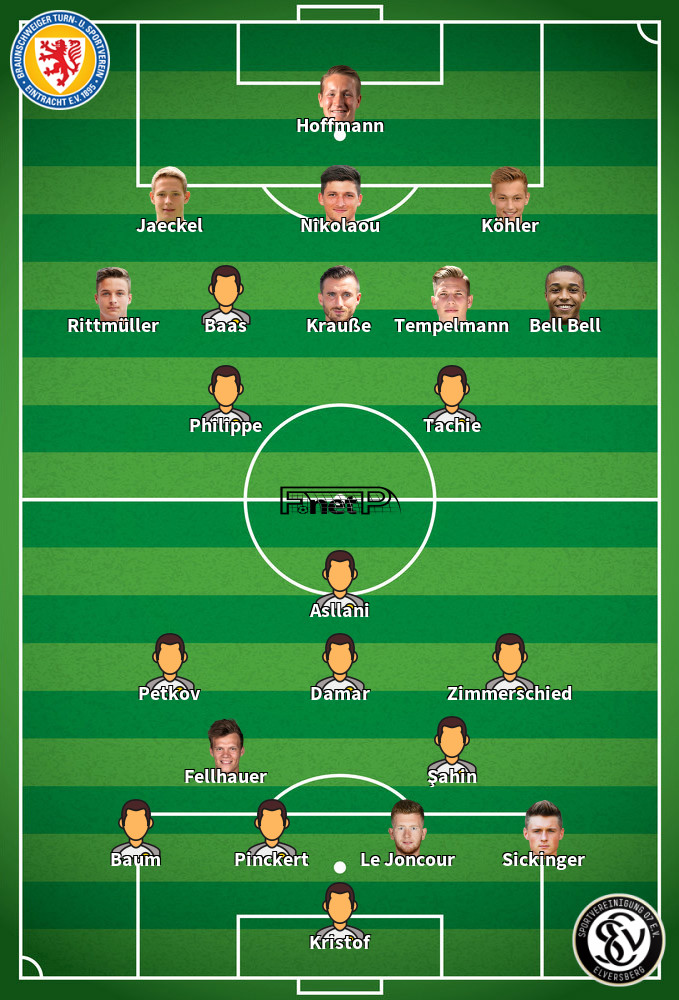 Elversberg v Eintracht Braunschweig Onces Probables 10-05-2025