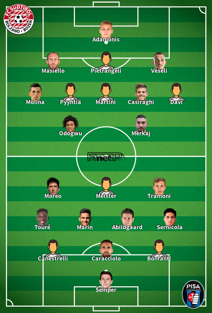 Pisa v Südtirol-Alto Adige Predicted Lineups 09-05-2025