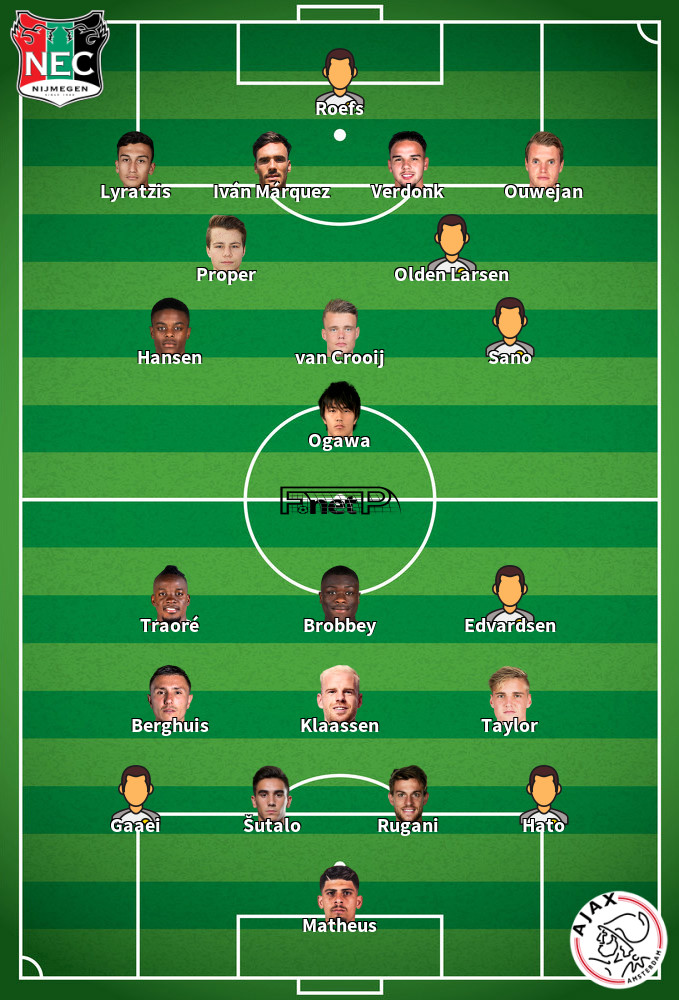 Ajax v NEC Predicted Lineups 11-05-2025
