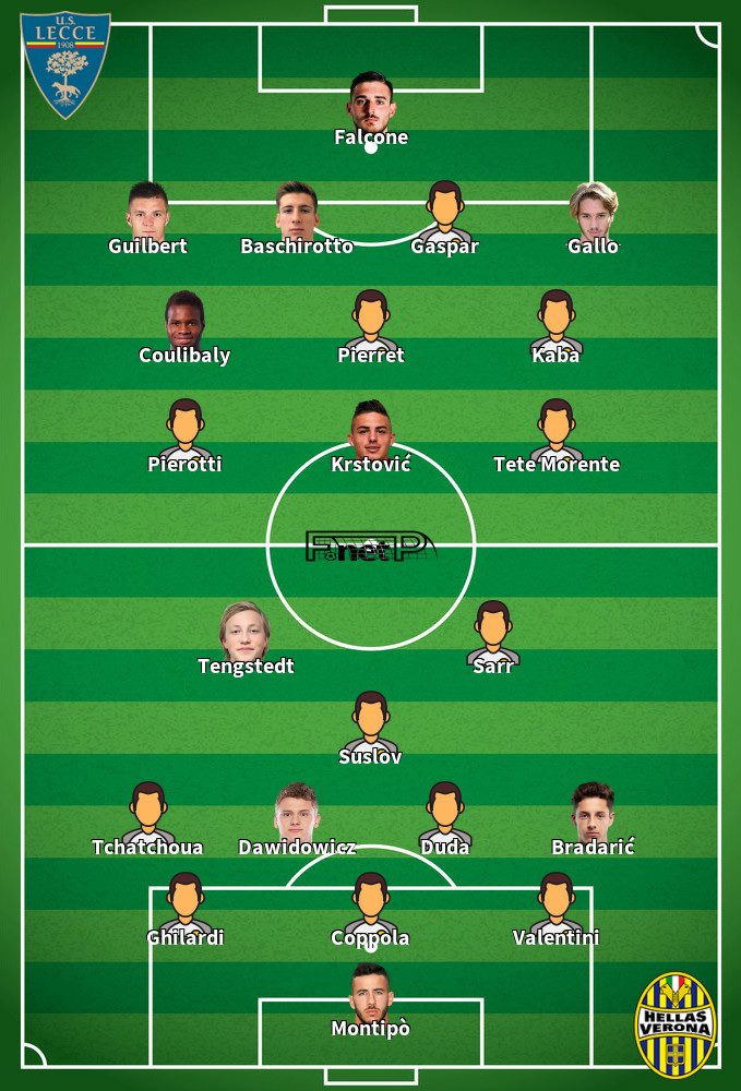 Hellas Verona v Lecce Onces Probables 11-05-2025