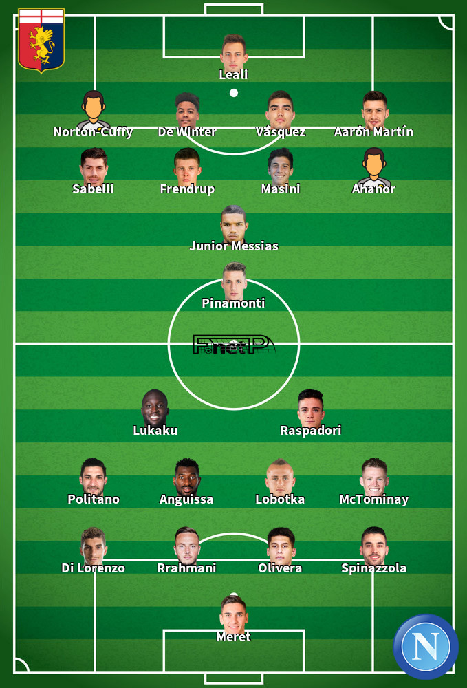 Napoli v Genoa Predicted Lineups 11-05-2025