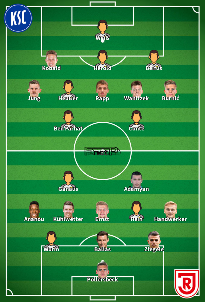 Regensburg v Karlsruhe Onces Probables 11-05-2025