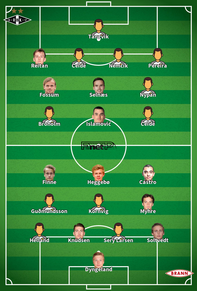 SK Brann v Rosenborg BK Prováveis escalações 11-05-2025