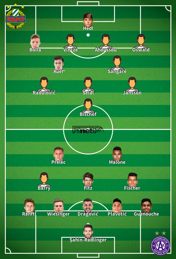 Austria Vienna v Rapid Vienna Predicted Lineups 11-05-2025