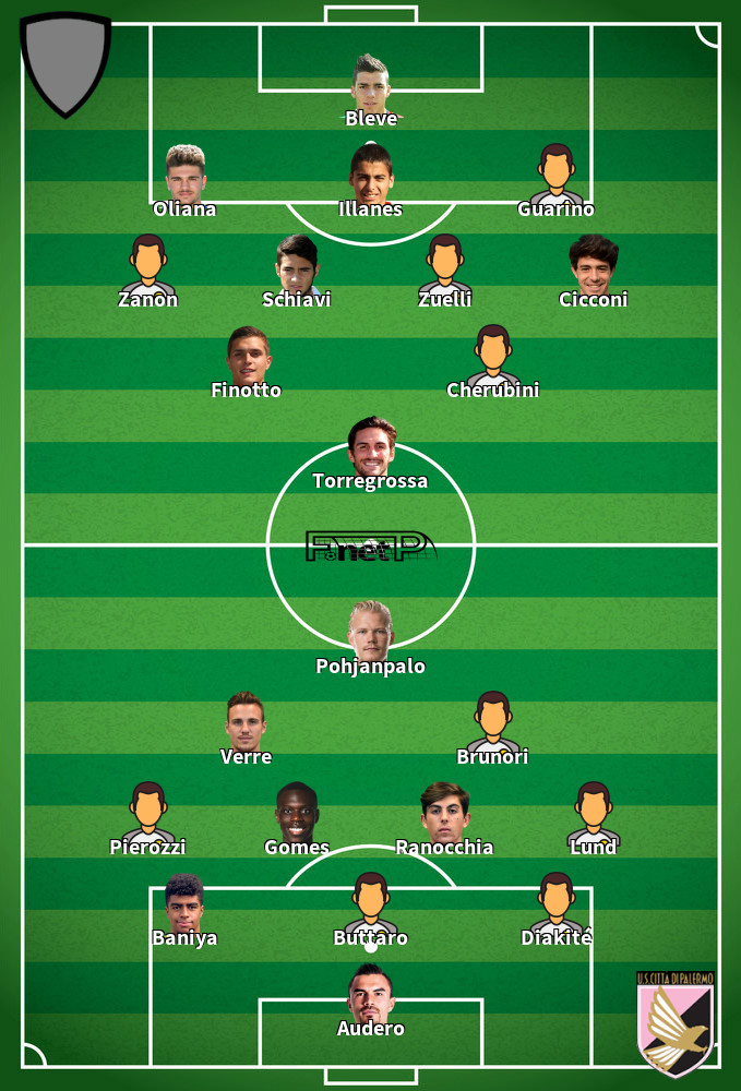 Palermo v Carrarese Prováveis escalações 13-05-2025