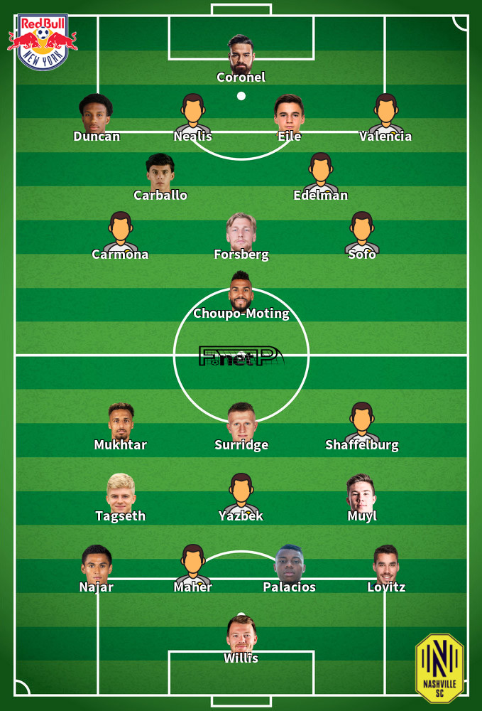 Nashville v New York Red Bulls Onces Probables 15-05-2025