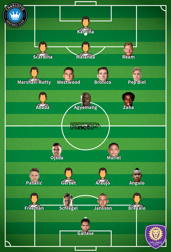 Orlando City v Charlotte FC Onces Probables 14-05-2025