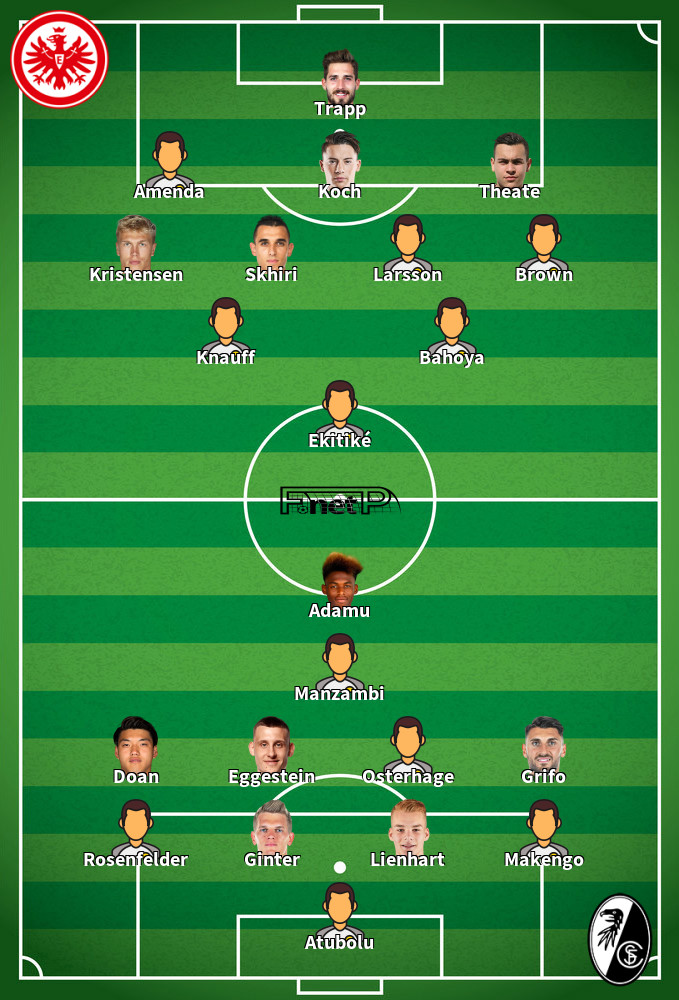 Freiburg v Eintracht Frankfurt Onces Probables 17-05-2025