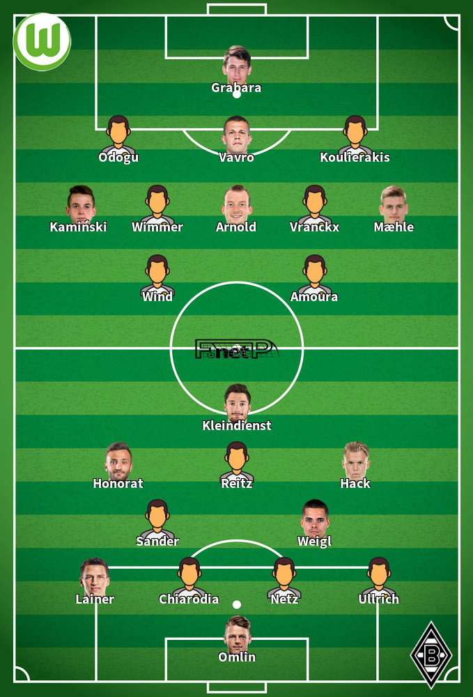 Gladbach v VfL Wolfsburg Composition d'équipe probable 17-05-2025