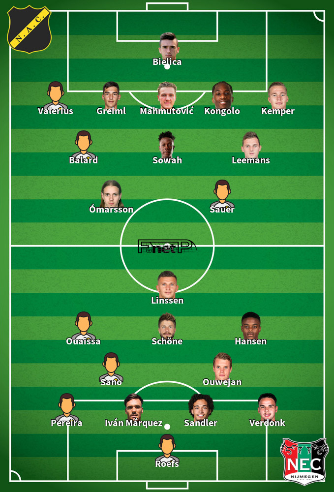 NEC v NAC Breda Predicted Lineups 14-05-2025