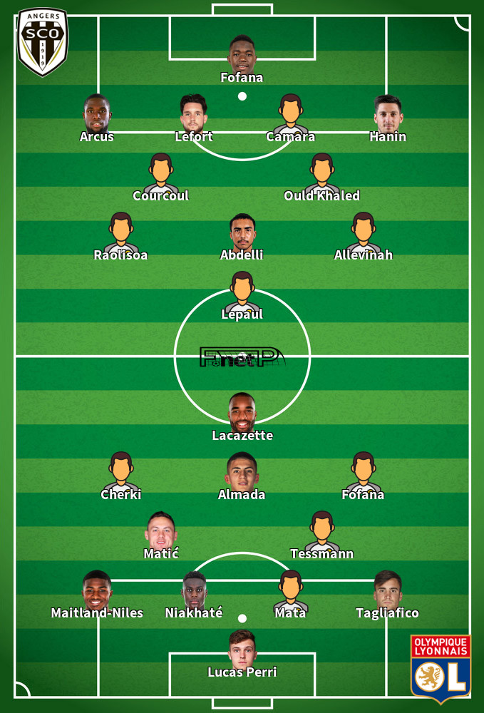 Olympique Lyonnais v Angers SCO Mögliche Aufstellungen 17-05-2025