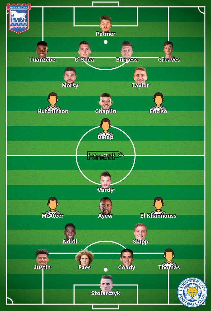 Leicester City v Ipswich Town Onces Probables 18-05-2025