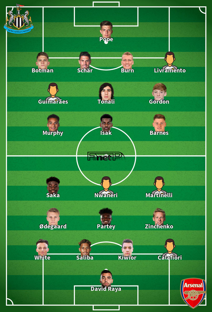 Arsenal v Newcastle United Predicted Lineups 18-05-2025
