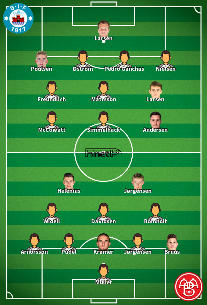 Aalborg BK v Silkeborg IF Composition d'équipe probable 18-05-2025