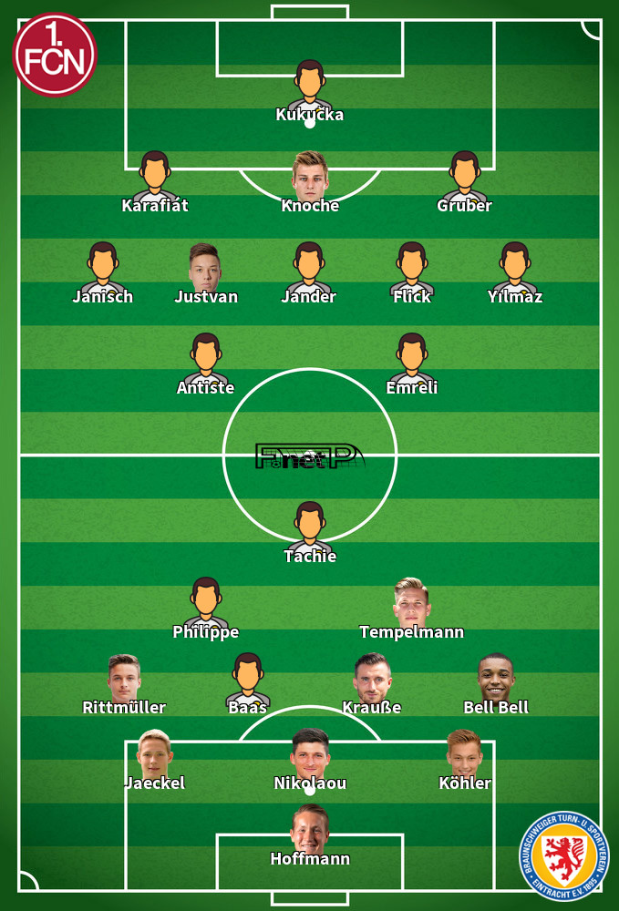 Eintracht Braunschweig v Nuremberg Onces Probables 18-05-2025