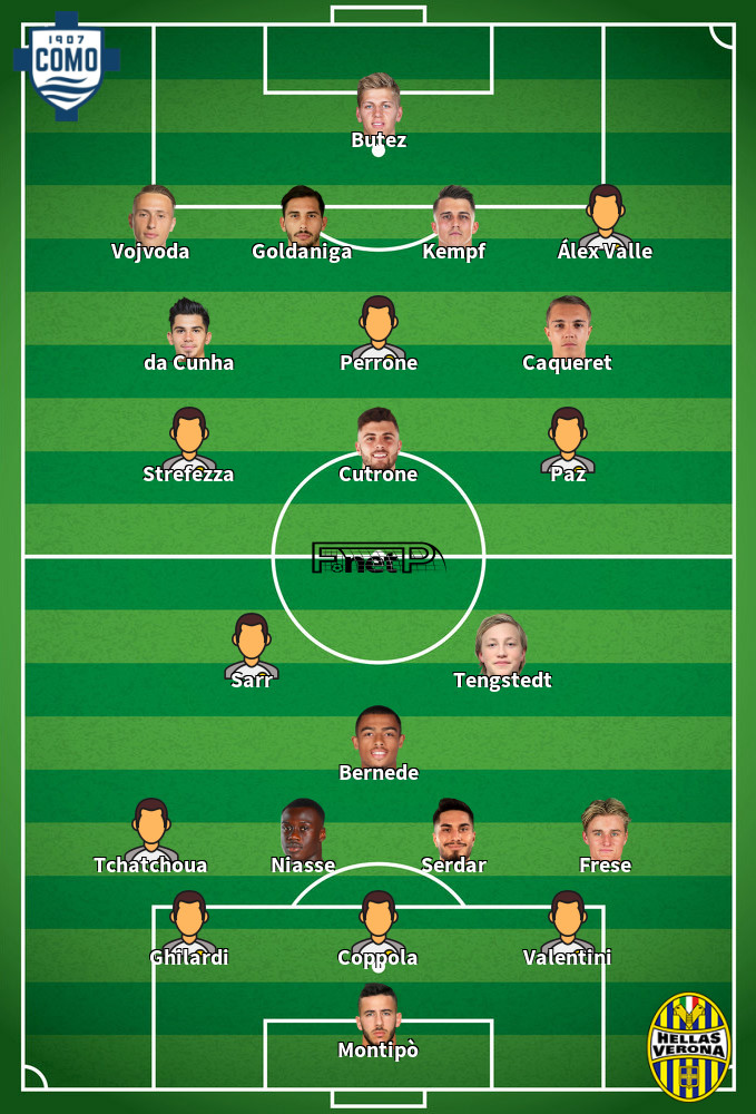 Hellas Verona v Como Onces Probables 18-05-2025