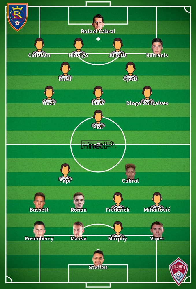 Colorado Rapids v Real Salt Lake Predicted Lineups 18-05-2025