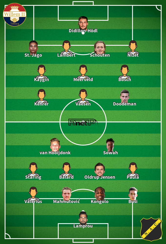 NAC Breda v Willem II Predicted Lineups 18-05-2025
