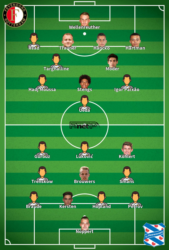 SC Heerenveen v Feyenoord Predicted Lineups 18-05-2025