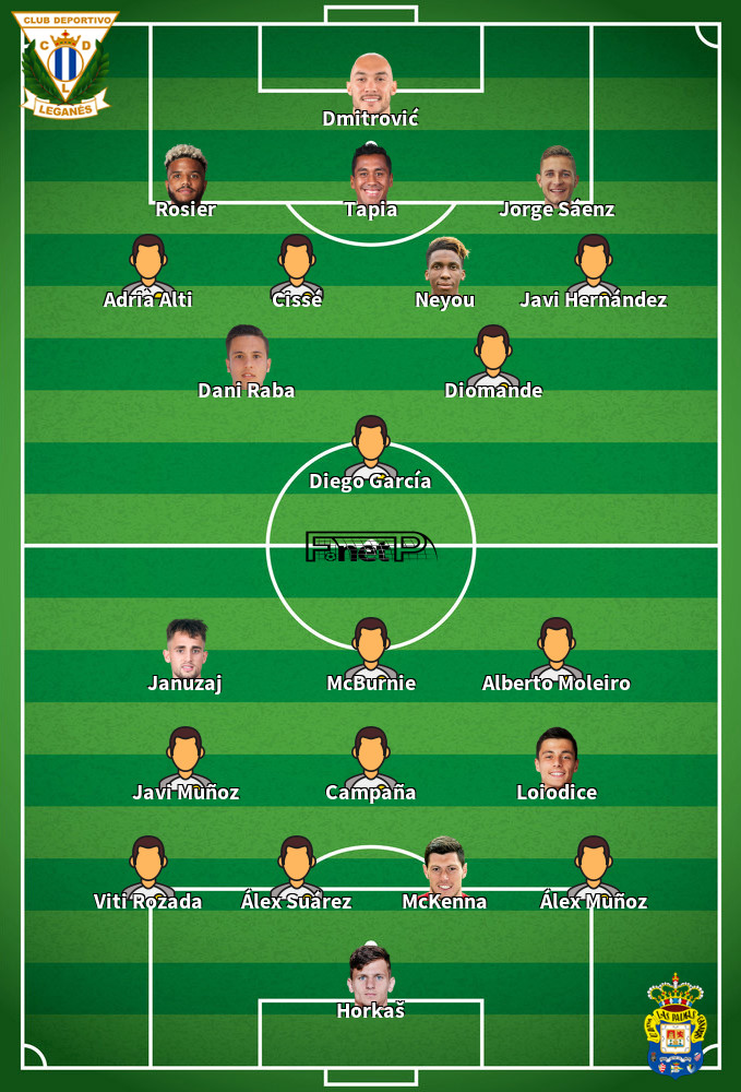 UD Las Palmas v Leganés Onces Probables 18-05-2025