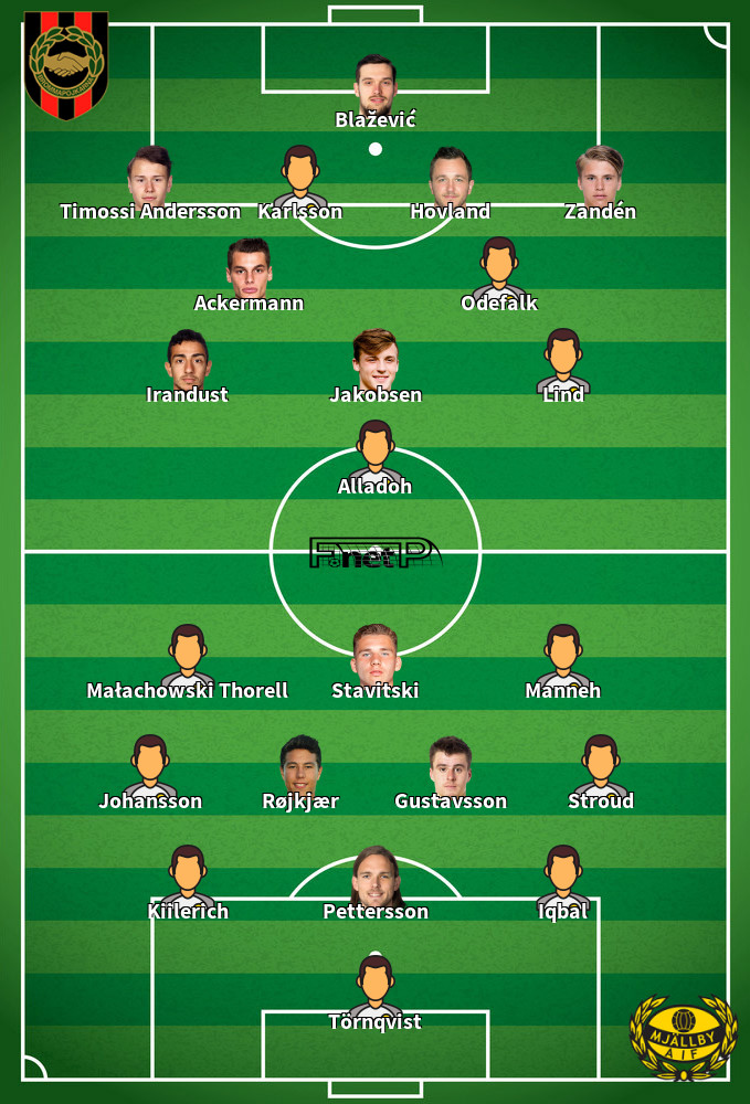 Mjällby AIF v IF Brommapojkarna Predicted Lineups 19-05-2025