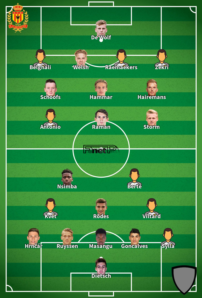 Dender v KV Mechelen Predicted Lineups 24-05-2025