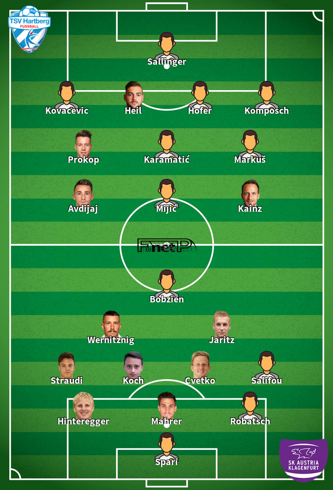 Austria Klagenfurt v TSV Hartberg Onces Probables 23-05-2025