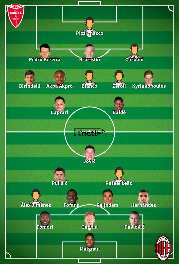 AC Milan v Monza Predicted Lineups 24-05-2025