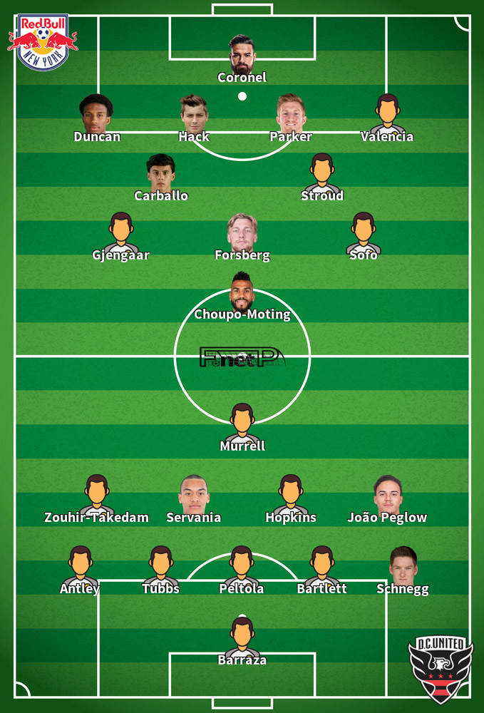 D.C. United v New York Red Bulls Predicted Lineups 24-05-2025