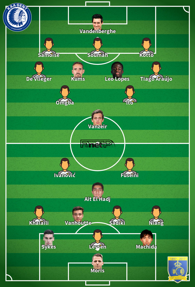 Union Saint-Gilloise v KAA Gent Composition d'équipe probable 25-05-2025