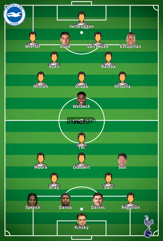 Tottenham Hotspur v Brighton Predicted Lineups 25-05-2025