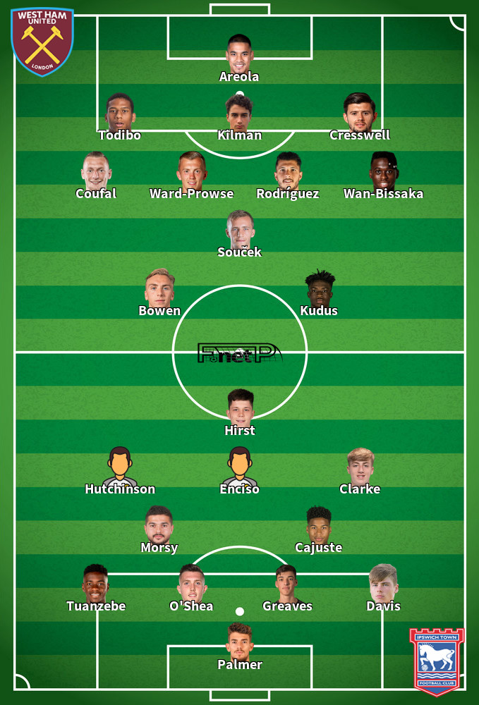 Ipswich Town v West Ham United Onces Probables 25-05-2025