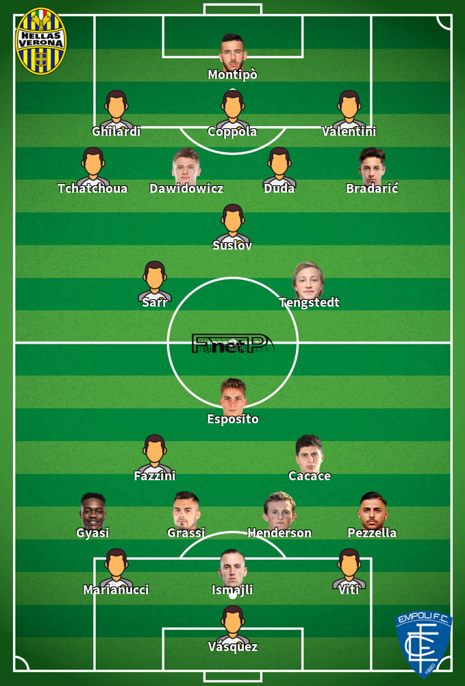 Empoli v Hellas Verona Onces Probables 25-05-2025