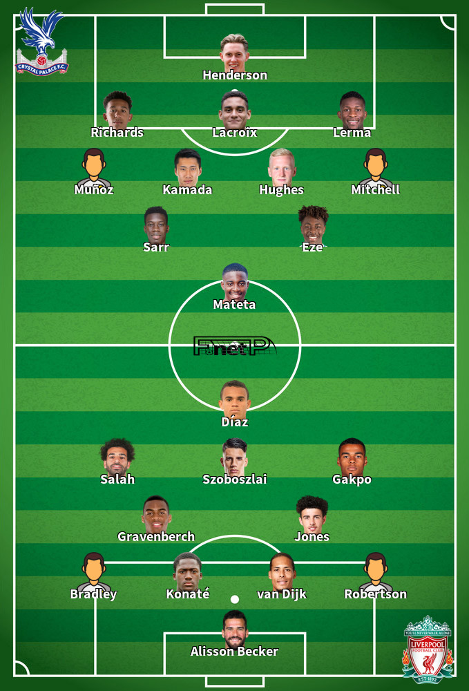 Liverpool v Crystal Palace Composition d'équipe probable 25-05-2025