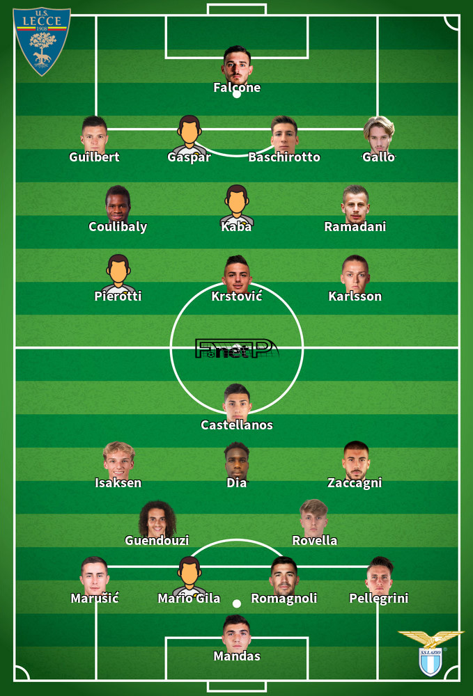 Lazio v Lecce Predicted Lineups 25-05-2025