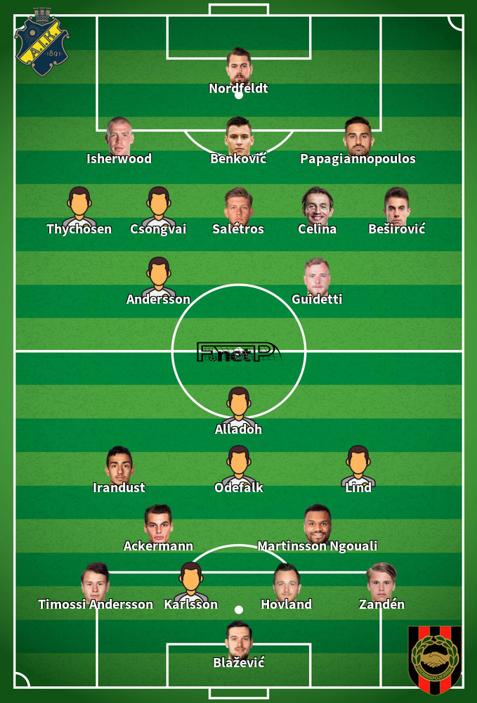 IF Brommapojkarna v AIK Predicted Lineups 25-05-2025